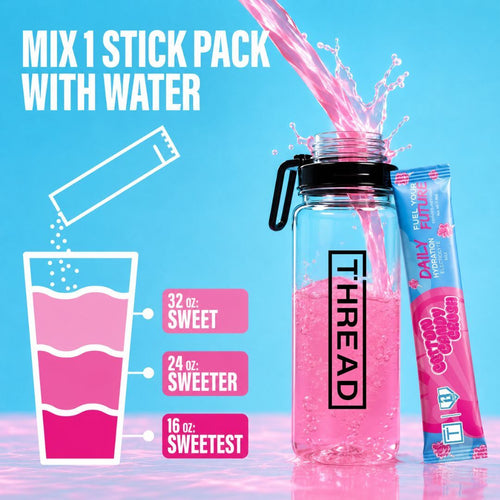 Nuzast™ Daily Hydration